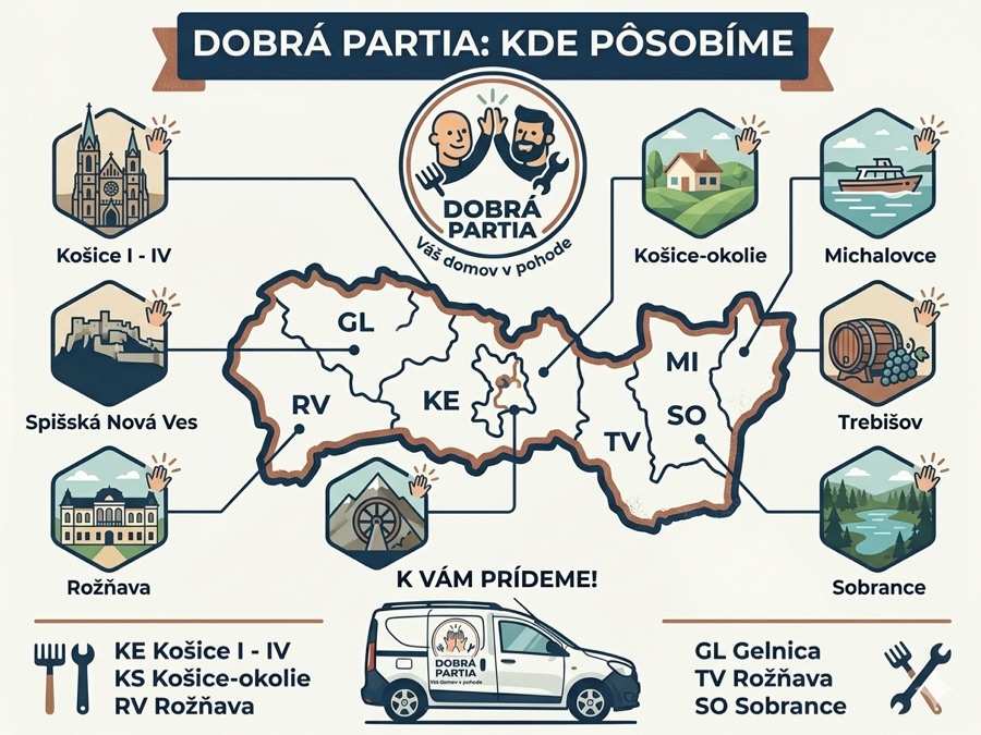 Mapa pôsobenia Dobrá Partia - Košický kraj